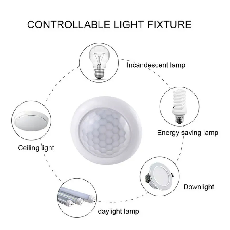 AC110-240V เซ็นเซอร์อัตโนมัติส - Outdoor Lighting Timer Switch บทวิจารณ์และราคา