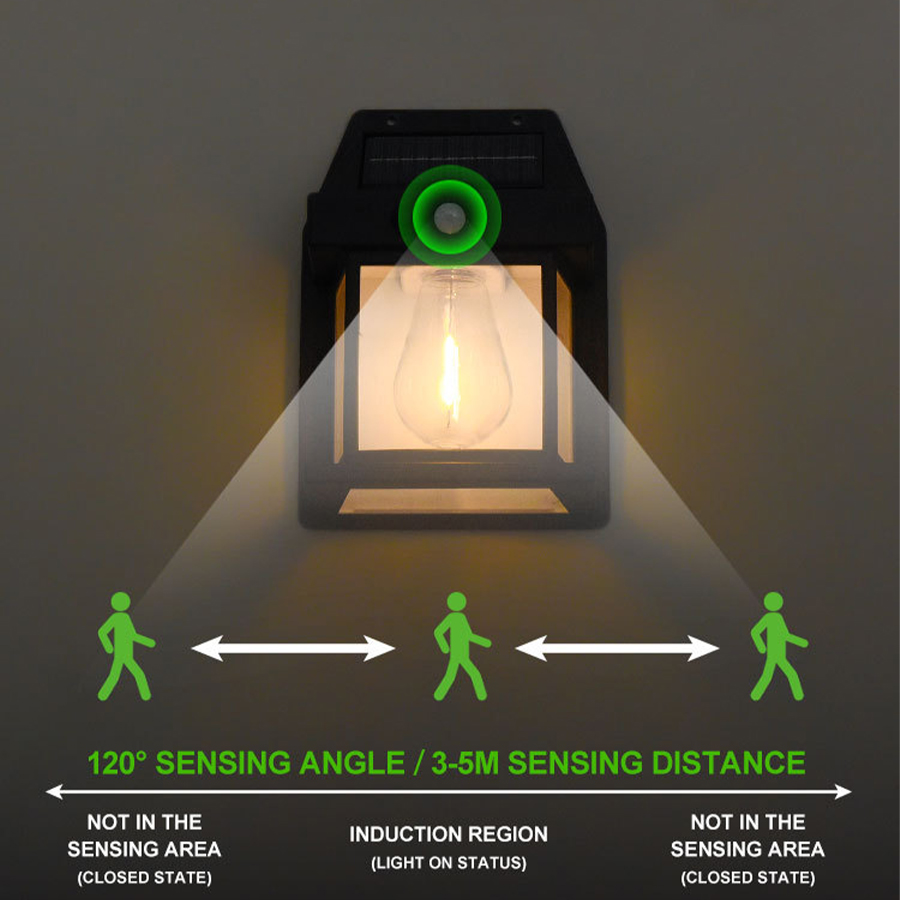 ไฟติดผนังพลังงานแสงอาทิตย์กลาง - Outdoor Lighting On Fence บทวิจารณ์และราคา