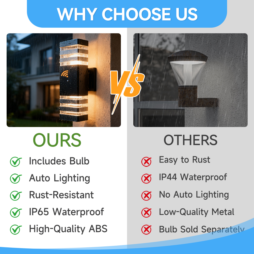 เซ็นเซอร์ตรวจจับแสง โคมไฟติดผน - Outdoor Lighting Wall Mount บทวิจารณ์และราคา