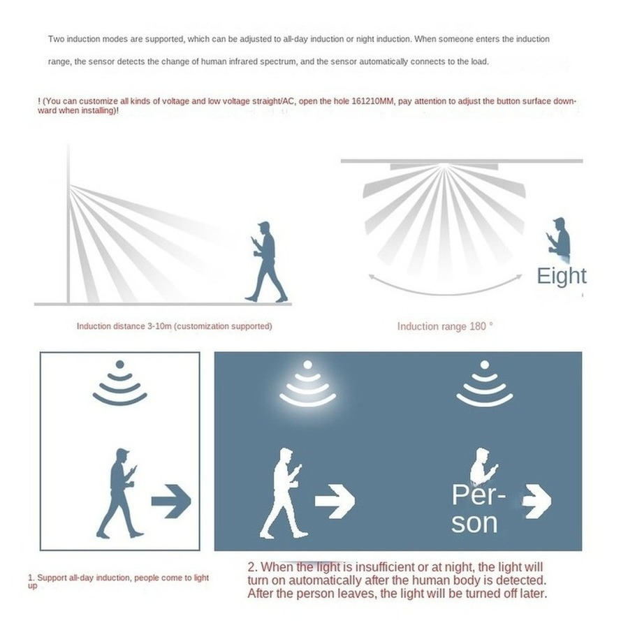 RnnTuu Motion Sensor สวิทช์ไฟก - Outdoor Lighting Timer Switch บทวิจารณ์และราคา