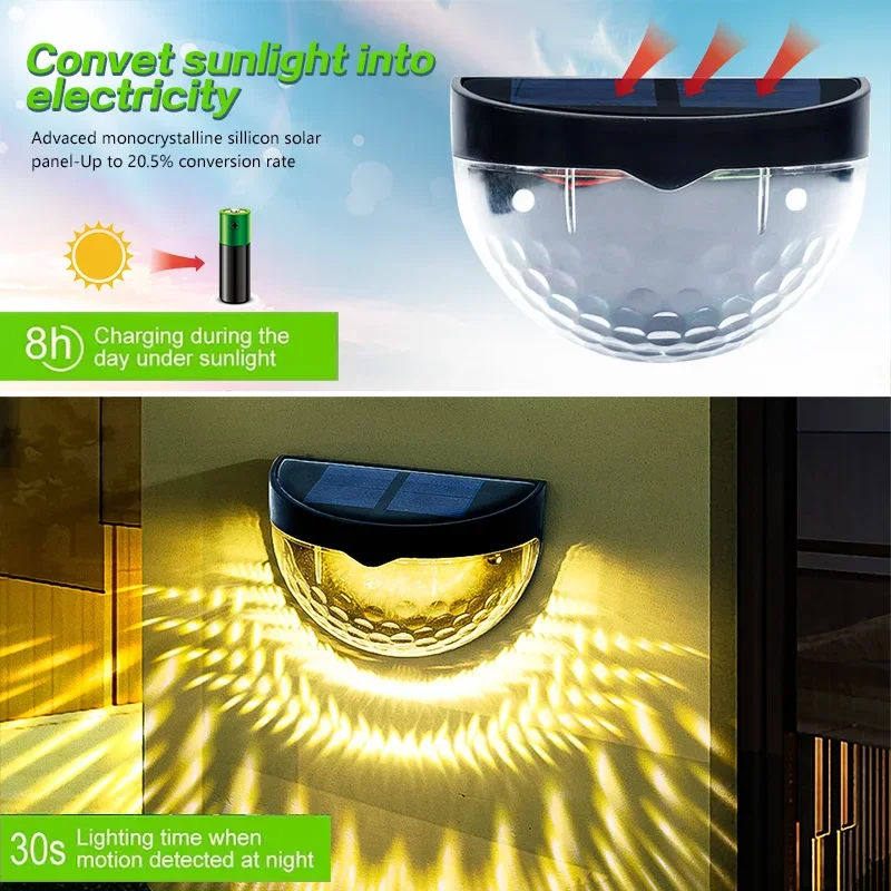 ไฟ LED พลังงานแสงอาทิตย์สำหรับ - Outdoor Lighting On Fence บทวิจารณ์และราคา