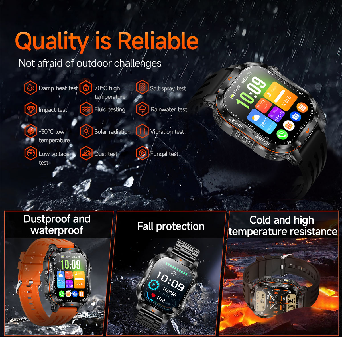 นาฬิกาสมาร์ทวอทช์ผู้ชายสำหรับก - Outdoor Lighting Perspectives บทวิจารณ์และราคา