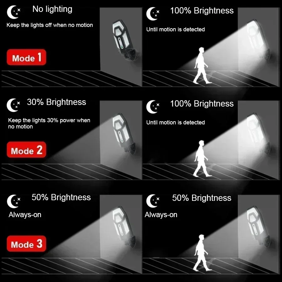 โคมไฟติดผนังพลังงานแสงอาทิตย์ท - Outdoor Lighting Brands บทวิจารณ์และราคา