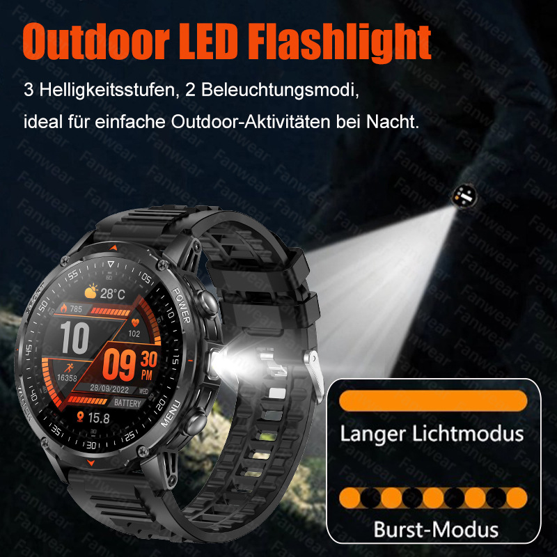 แฟนแวร์นาฬิกาอัจฉริยะสำหรับผู้ - Outdoor Lighting Perspectives บทวิจารณ์และราคา