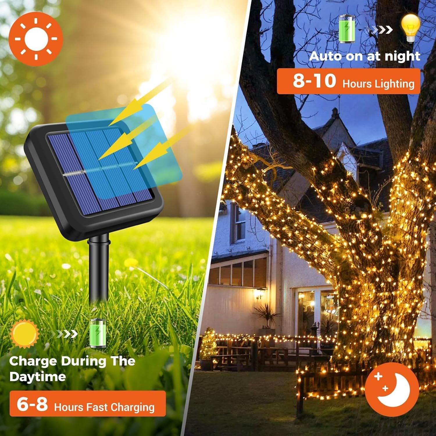 1/2/4PCS พลังงานแสงอาทิตย์ Str - Outdoor Lighting On Fence บทวิจารณ์และราคา