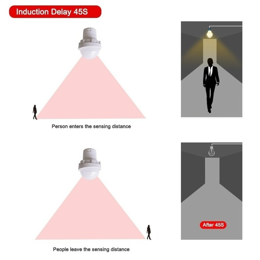 110/220V Mini LED Sensitive Ni - Outdoor Lighting Timer Switch บทวิจารณ์และราคา