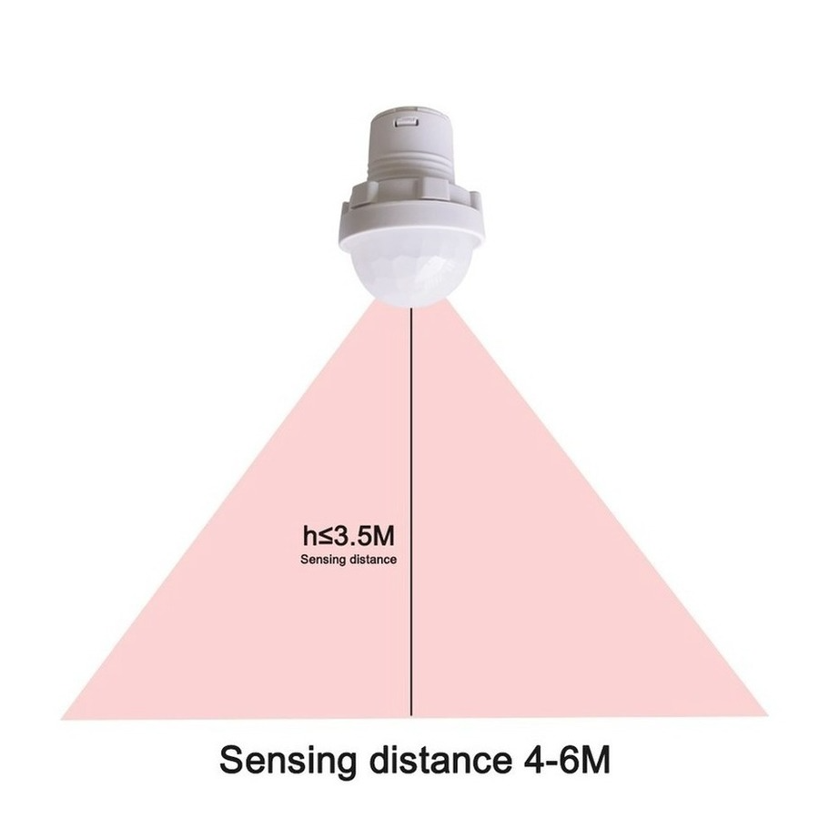 110/220V Mini LED Sensitive Ni - Outdoor Lighting Timer Switch บทวิจารณ์และราคา