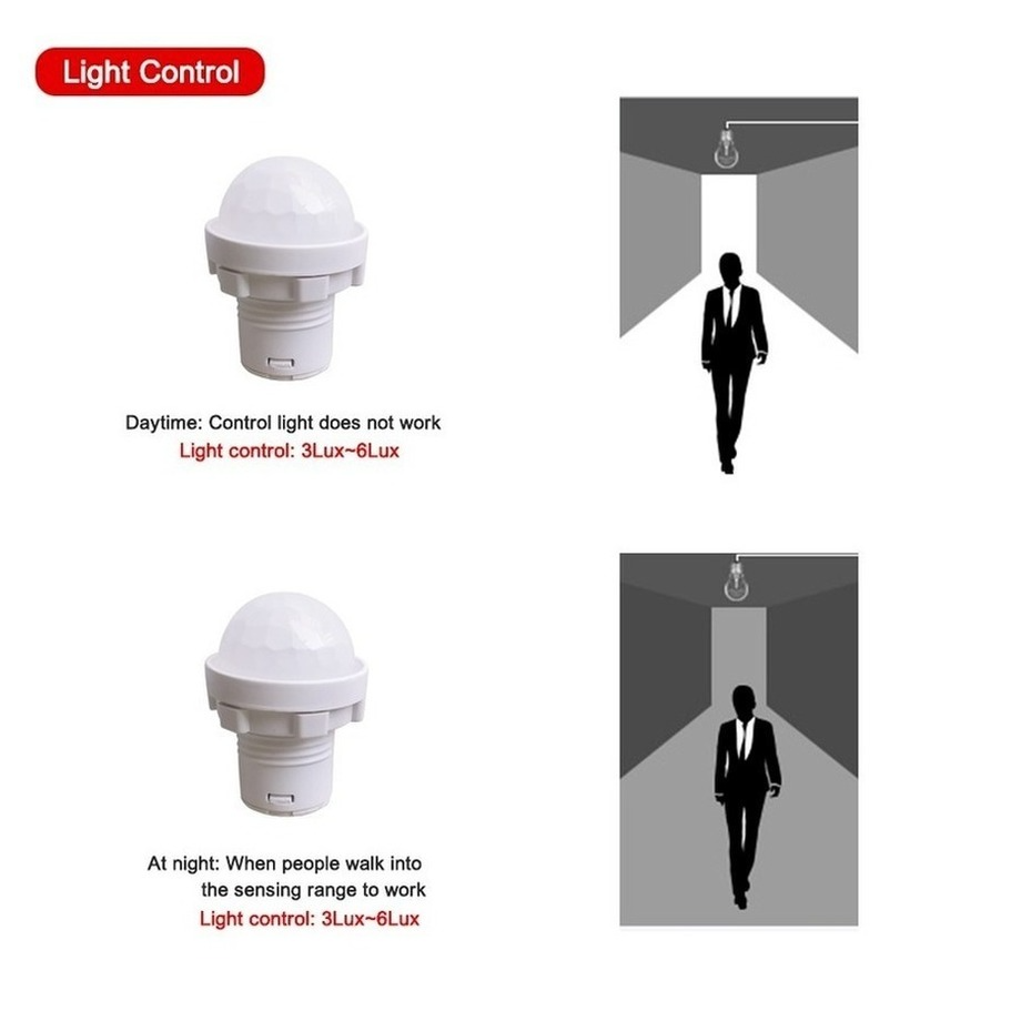 110/220V Mini LED Sensitive Ni - Outdoor Lighting Timer Switch บทวิจารณ์และราคา