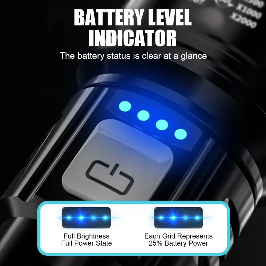 ไฟฉาย LED พลังงานสูง P50 แบบชา - Outdoor Lighting Landscape บทวิจารณ์และราคา