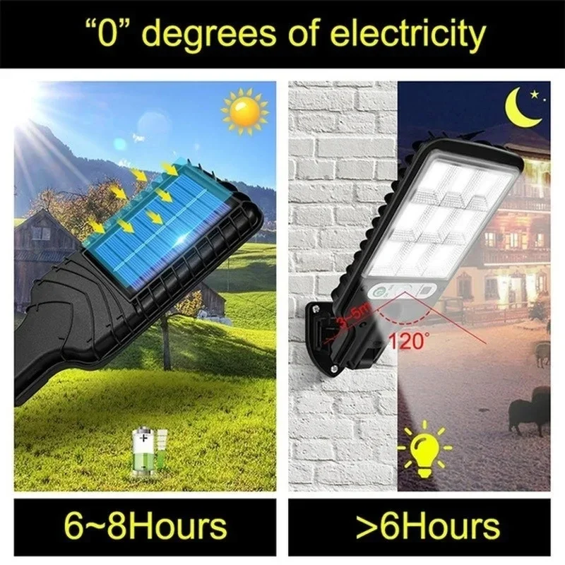 ไฟสวนพลังงานแสงอาทิตย์กลางแจ้ง - Outdoor Lighting Landscape บทวิจารณ์และราคา