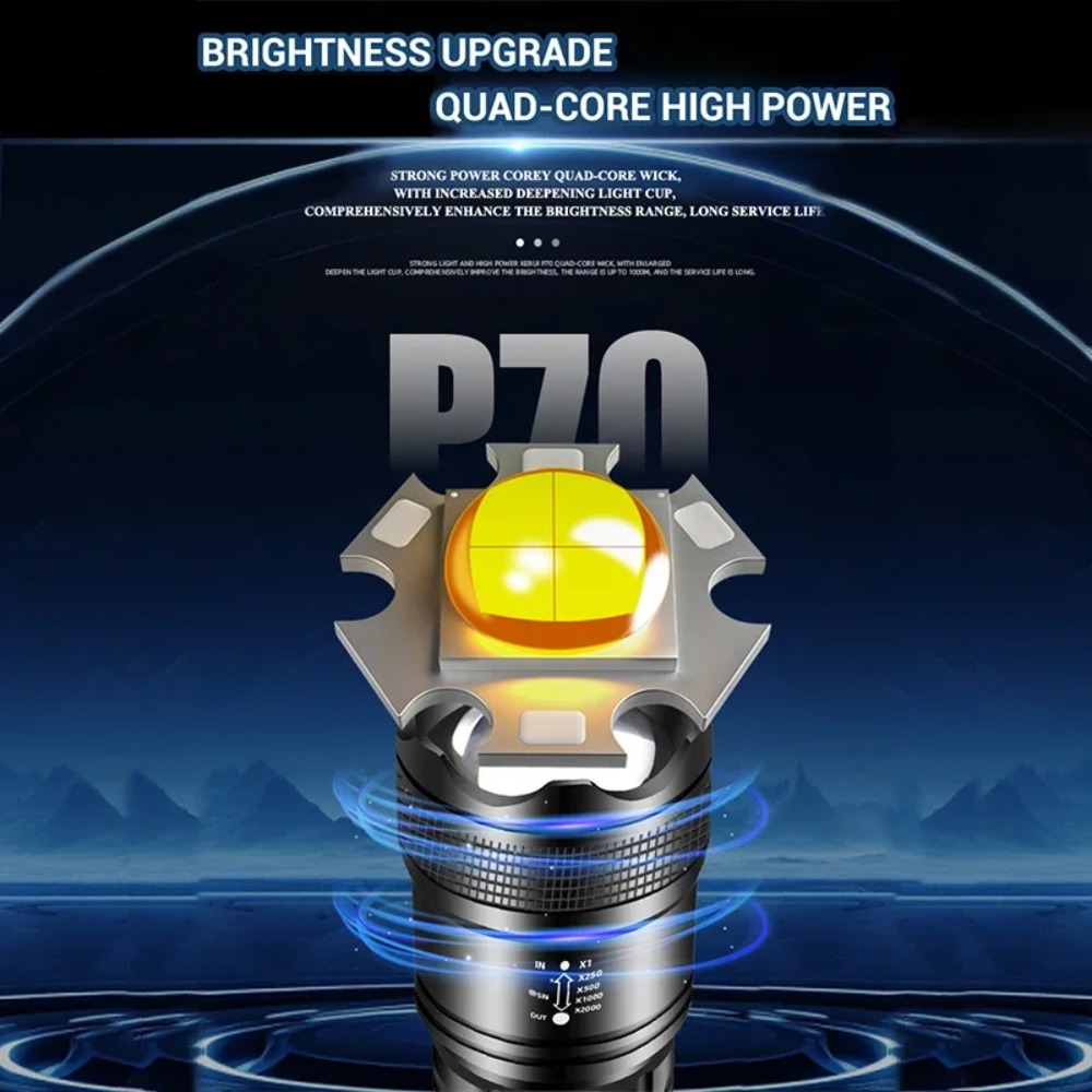ไฟฉาย LED อันทรงพลัง ไฟฉายแบบช - Outdoor Lighting Battery Powered บทวิจารณ์และราคา