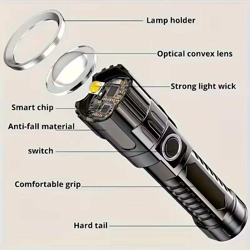 ไฟฉาย LED กำลังสูงรุ่นใหม่ ชาร - Outdoor Lighting Battery Powered บทวิจารณ์และราคา
