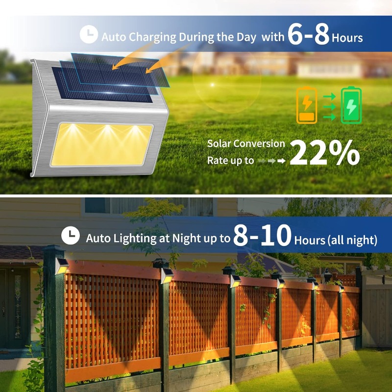 ไฟส่องสว่างแบบโซลาร์เซลล์สำหรั - Outdoor Lighting On Fence บทวิจารณ์และราคา