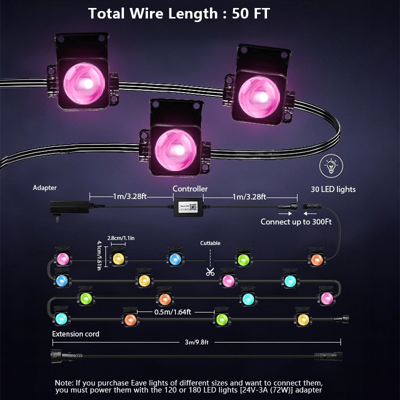 ไฟชายคาอัจฉริยะสำหรับภายนอกอาค - Outdoor Lighting Timer Switch บทวิจารณ์และราคา