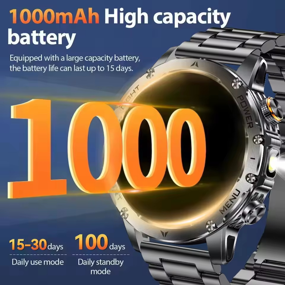 2025 ใหม่กลางแจ้งทหาร 1000MAH  - Outdoor Lighting Perspectives บทวิจารณ์และราคา