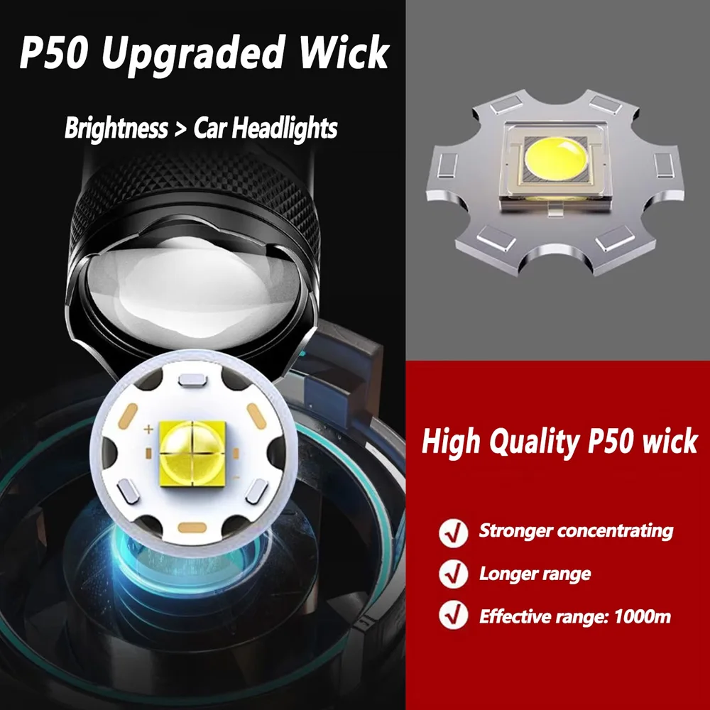ไฟฉาย LED แบบชาร์จไฟได้ ไฟฉายซ - Outdoor Lighting Brands บทวิจารณ์และราคา