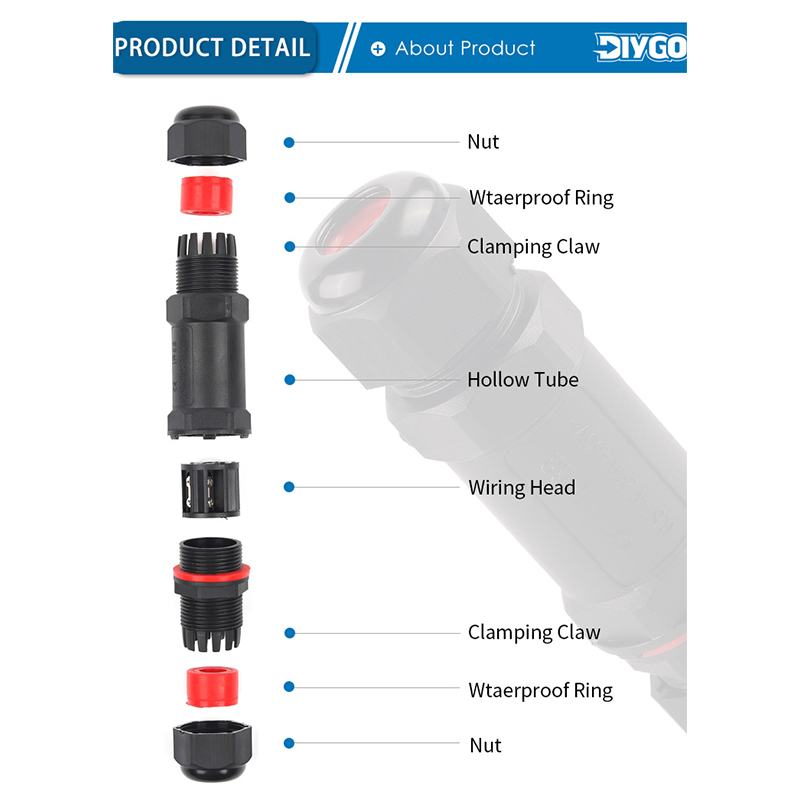 ขั้วต่อกันน้ำ IP68 M20/M25 รูป - Outdoor Lighting Wire Connectors บทวิจารณ์และราคา