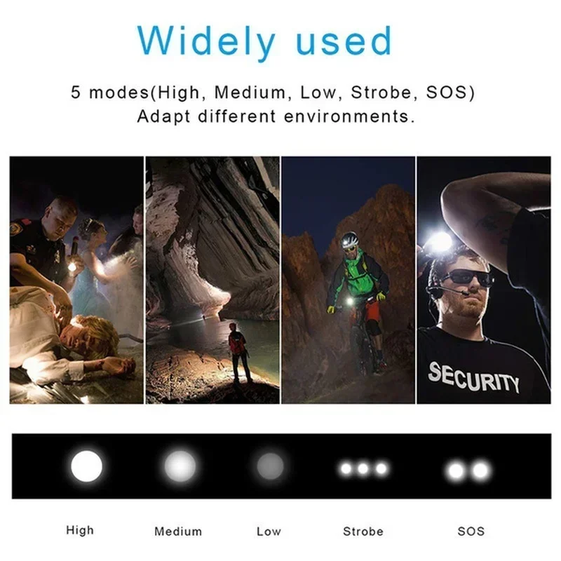 ไฟฉาย LED กำลังสูง XHP70 USB-C - Outdoor Lighting Brands บทวิจารณ์และราคา
