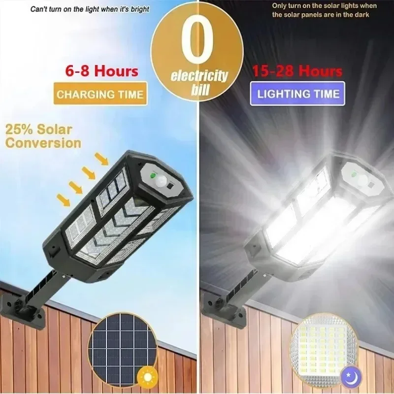 ไฟ LED พลังงานแสงอาทิตย์ ซุปเป - Outdoor Lighting Brands บทวิจารณ์และราคา