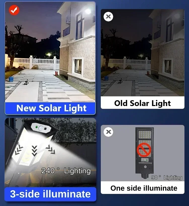 ไฟ LED พลังงานแสงอาทิตย์ ซุปเป - Outdoor Lighting Brands บทวิจารณ์และราคา