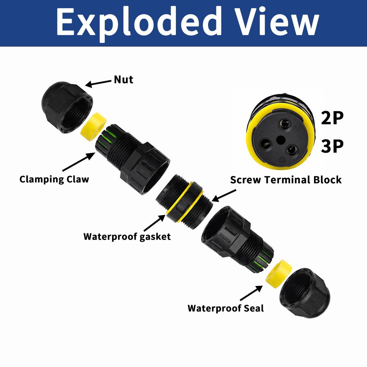 ขั้วต่อสายไฟกันน้ำขนาดเล็ก IP6 - Outdoor Lighting Wire Connectors บทวิจารณ์และราคา